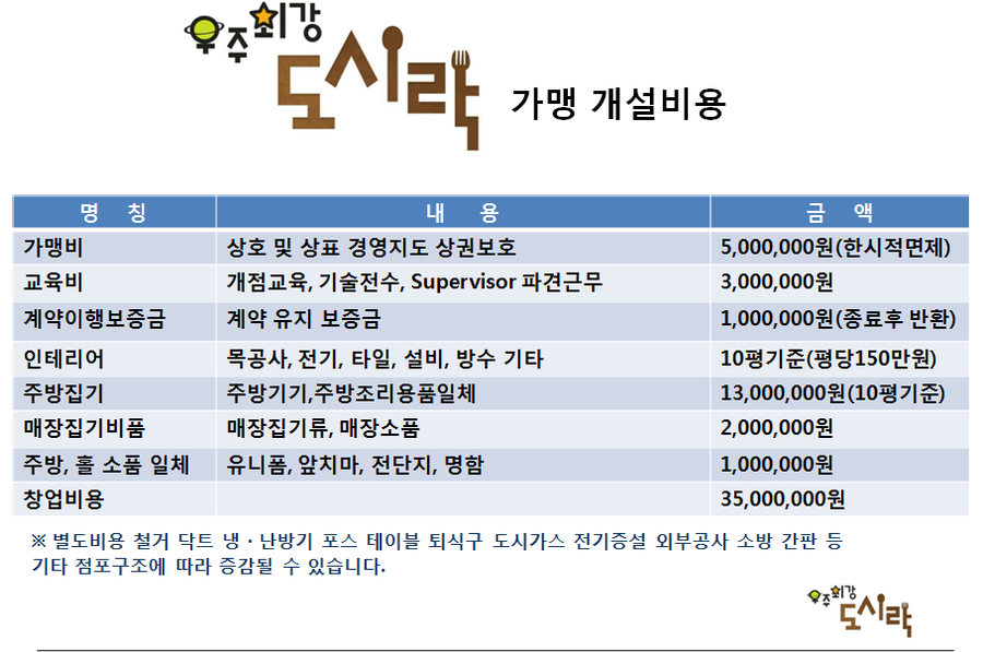 한마음인테리어설비 이미지