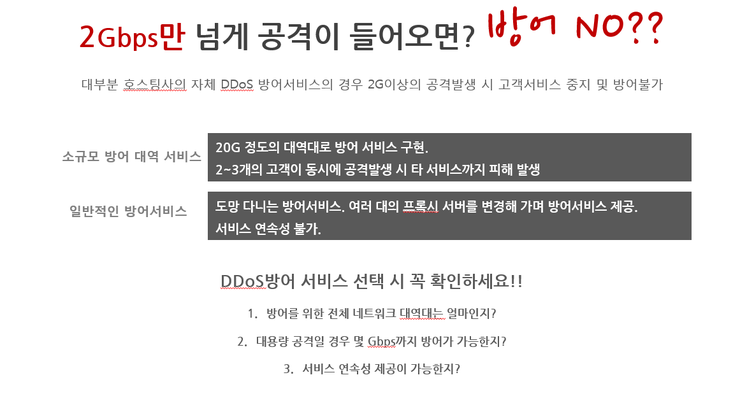 네오인트라 이미지