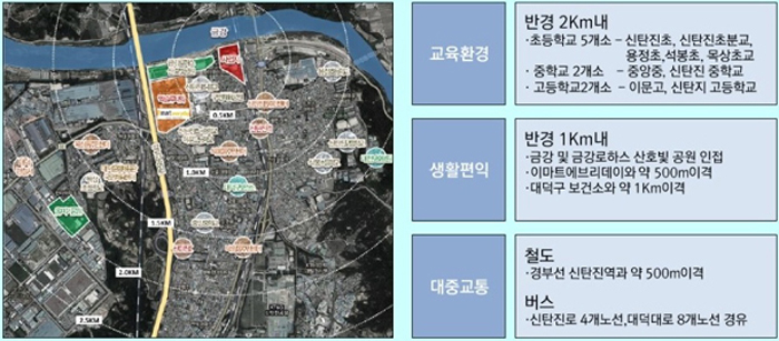 신탄진IC(신탄진) 이미지