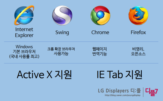 세종컴피플 이미지