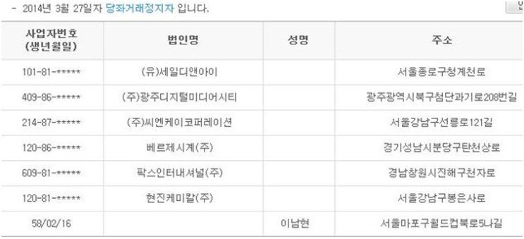 팍스코퍼레이션 이미지