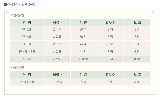 석성숲유치원 이미지