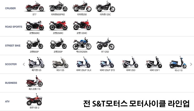 하나로모터스 이미지