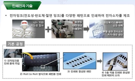 집중인쇄 이미지