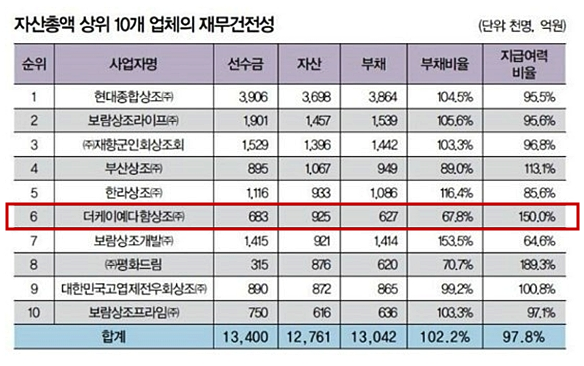 믿음상조 이미지