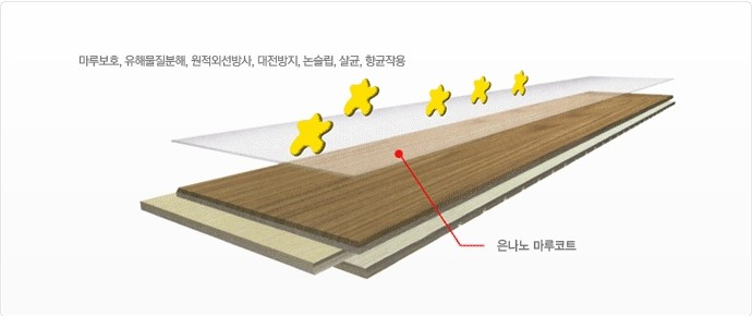 크린마루 이미지