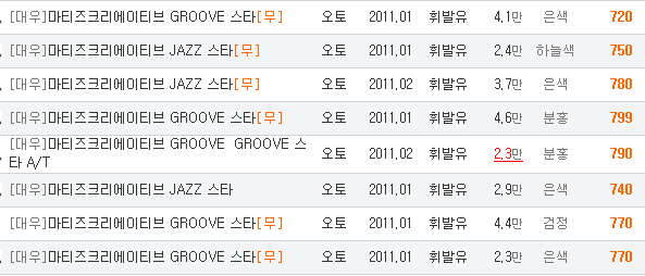 크레이티브 이미지