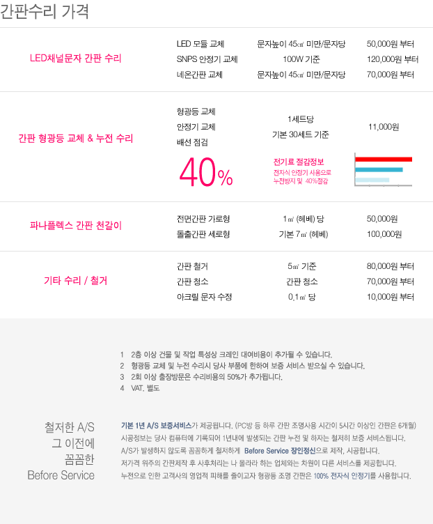 준간판서비스 이미지