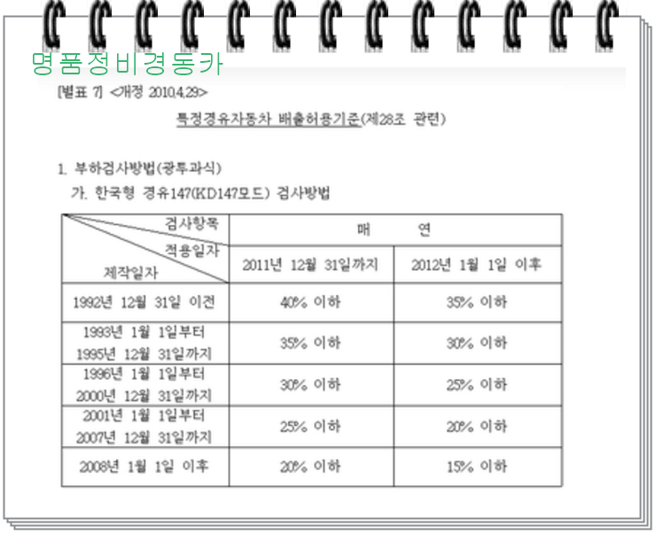 가나카정비 이미지