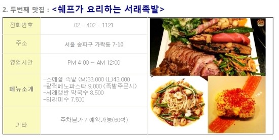 식신족발 이미지