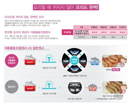 린나이종합가스 이미지
