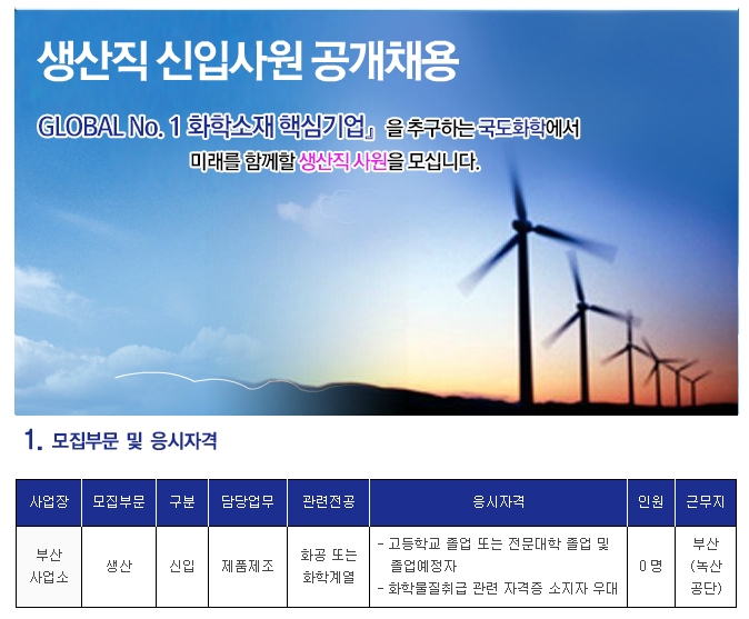 국도화학(주) 이미지