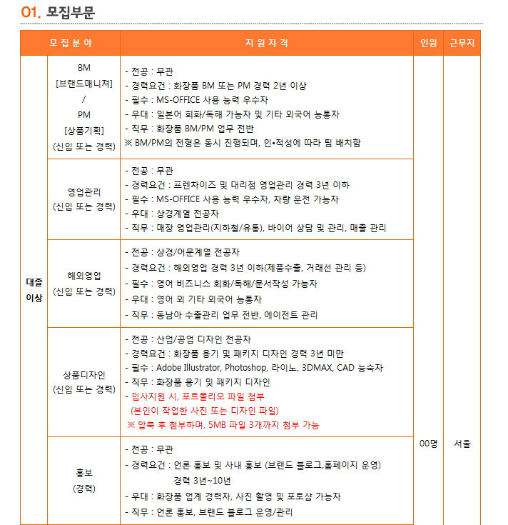 씨엔씨주 이미지