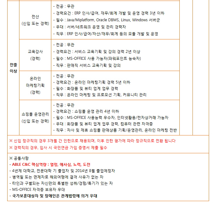 씨엔씨주 이미지