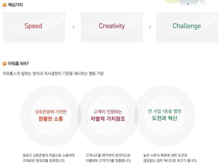 (주)아워홈 음성공장 이미지