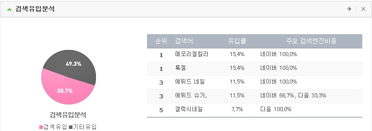 에이미네일 이미지