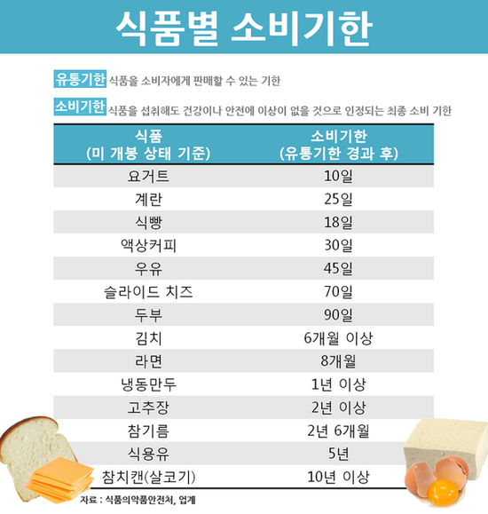 소비랩 이미지