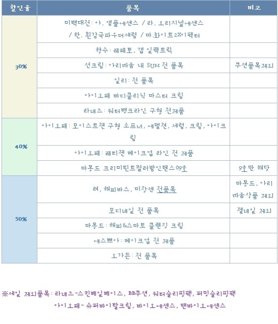 아리따움노원 이미지