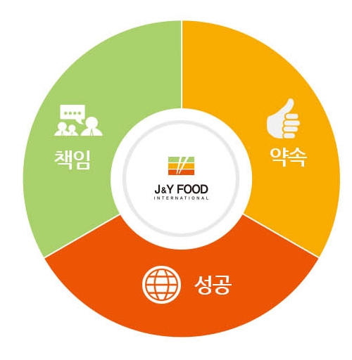 제이앤와이 이미지