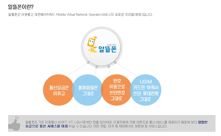 알뜰 편의점 이미지