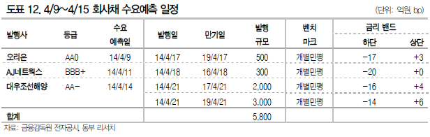 포스텍네트웍스(주) 이미지