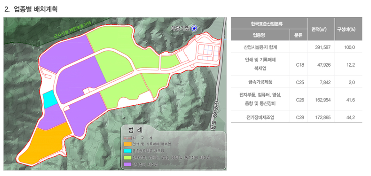 남천안IC(조치원) 이미지