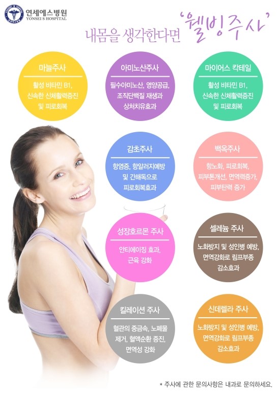 에스웰빙 이미지