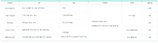 지에스계전 이미지