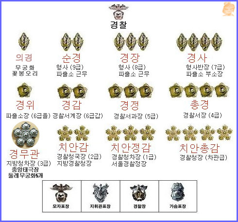 제이주얼 이미지