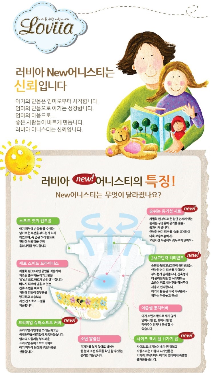 어니스티 이미지