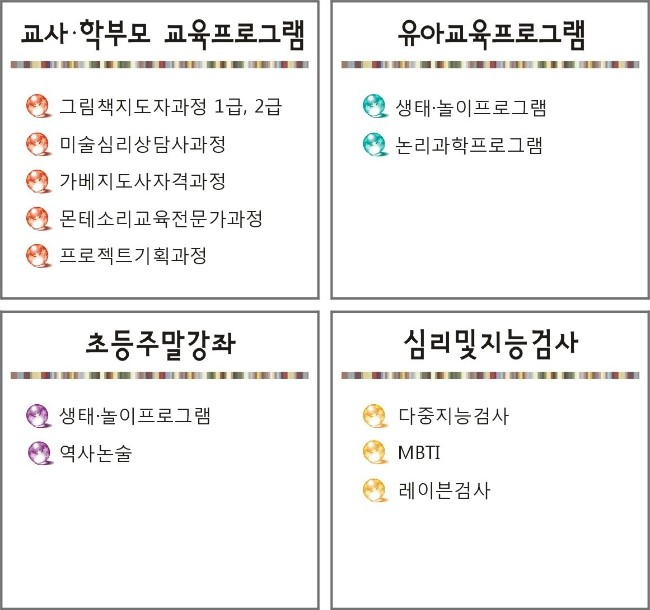 아이누리교육연구소 이미지