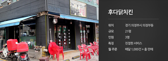후다닭치킨 이미지