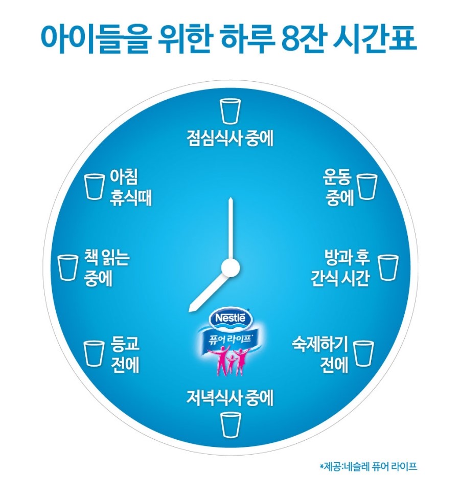 퓨어라이프 이미지