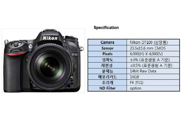 (주)하이코리아 이미지
