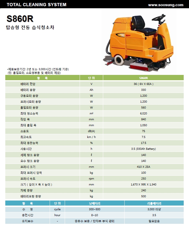(주)수성 이미지