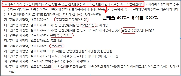 천현농협협동조합 이미지