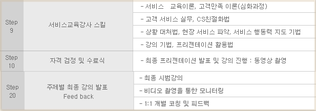 강남서비스 이미지