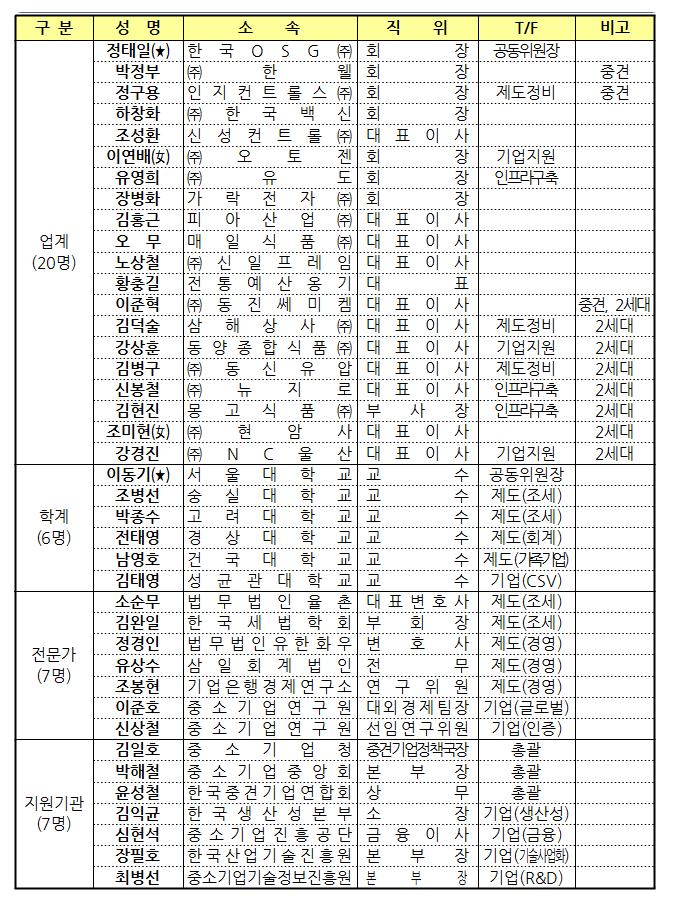 신일종합상사 이미지