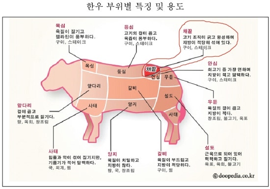 명가축산물 이미지