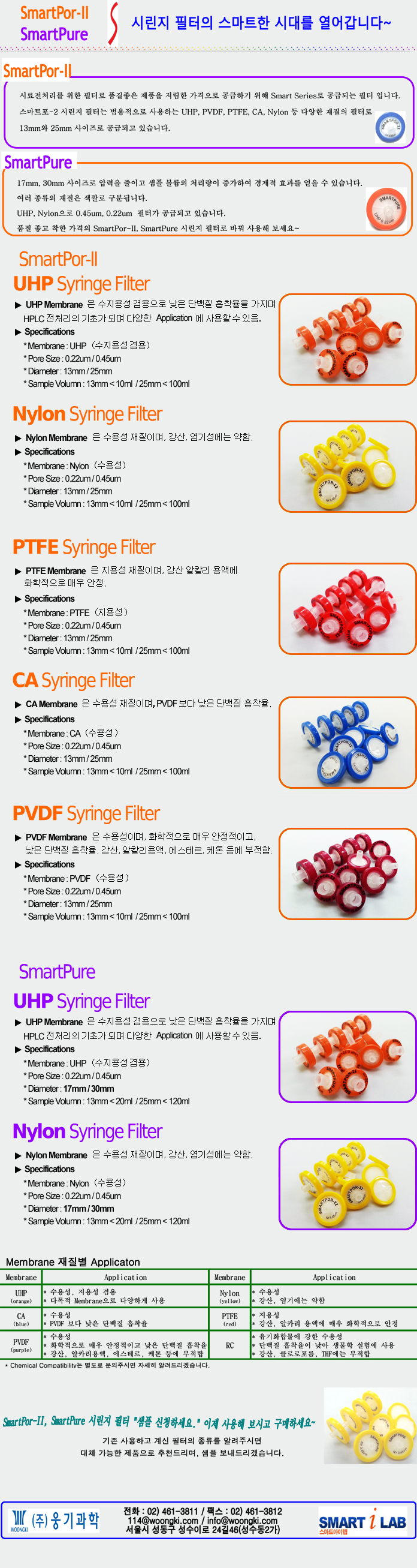 [SmartPor-II, SmartPure] 시린지 필터의 스마트한 시대를 열어갑니다! : 네이버 블로그