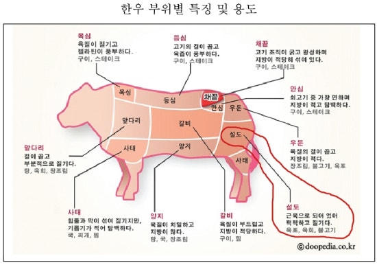 명가축산물 이미지