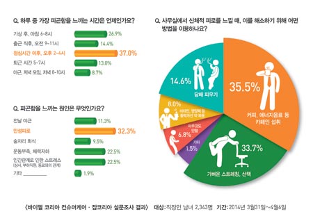 오후뷰티 이미지