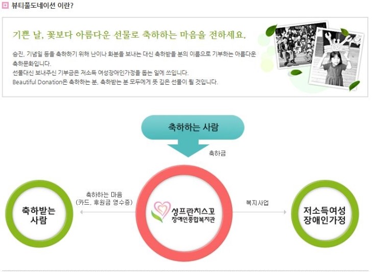 뷰티풀꽃 이미지