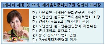 한국약선음식문화연구원 이미지