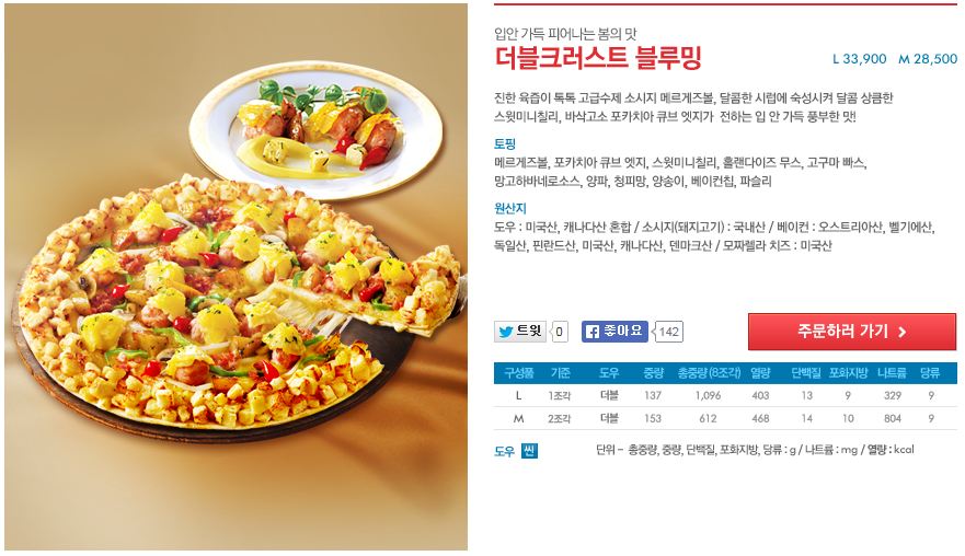 크러스트 이미지