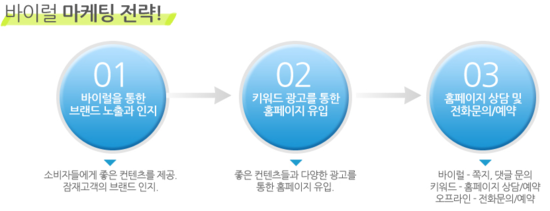 부성광고 이미지