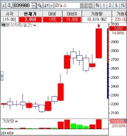 디와이통신 이미지
