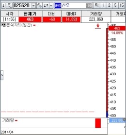 디와이통신 이미지