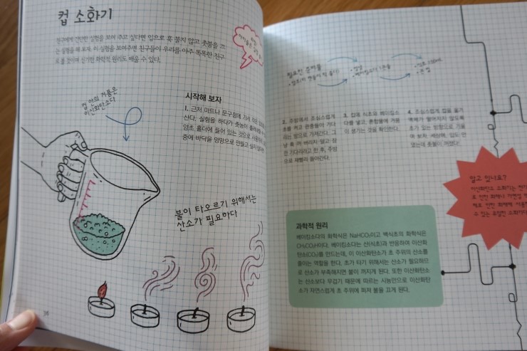 베이킹 팡팡 이미지