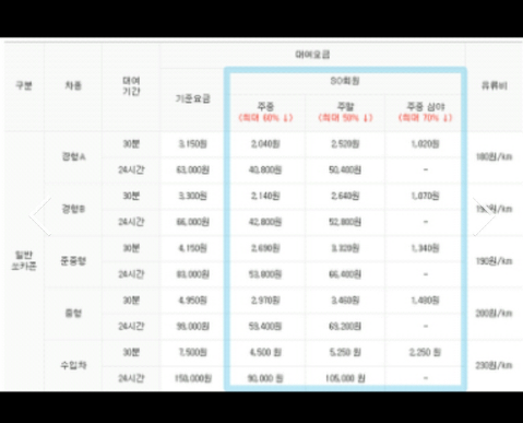 경북카서비스 이미지
